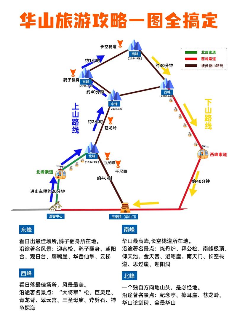 九华山，九华山导游联系方式？