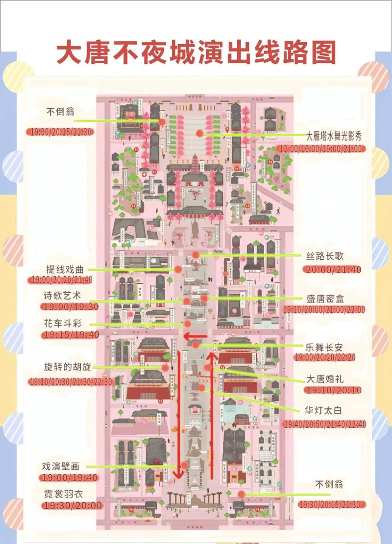 大雁塔音乐喷泉，大雁塔音乐喷泉在哪个广场