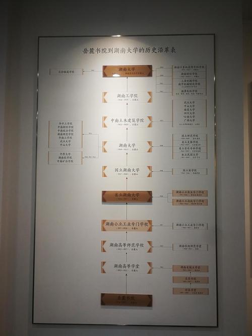 长沙旅游自由行攻略，长沙旅游自由行攻略3天？