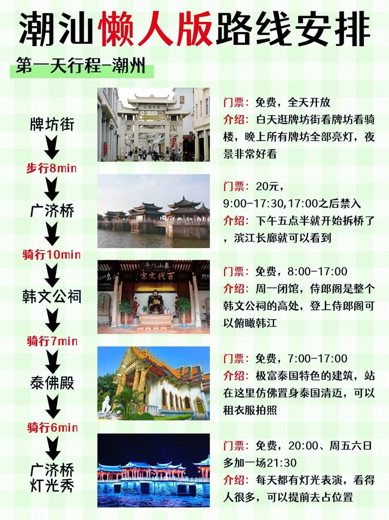 潮州旅游攻略三日游，潮州旅游攻略三日游免费？