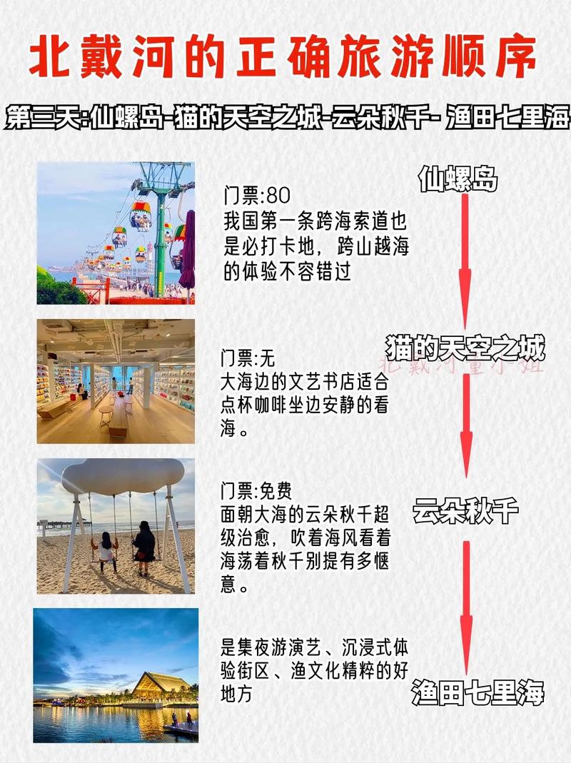 山海关旅游景点攻略？山海关旅游景区？
