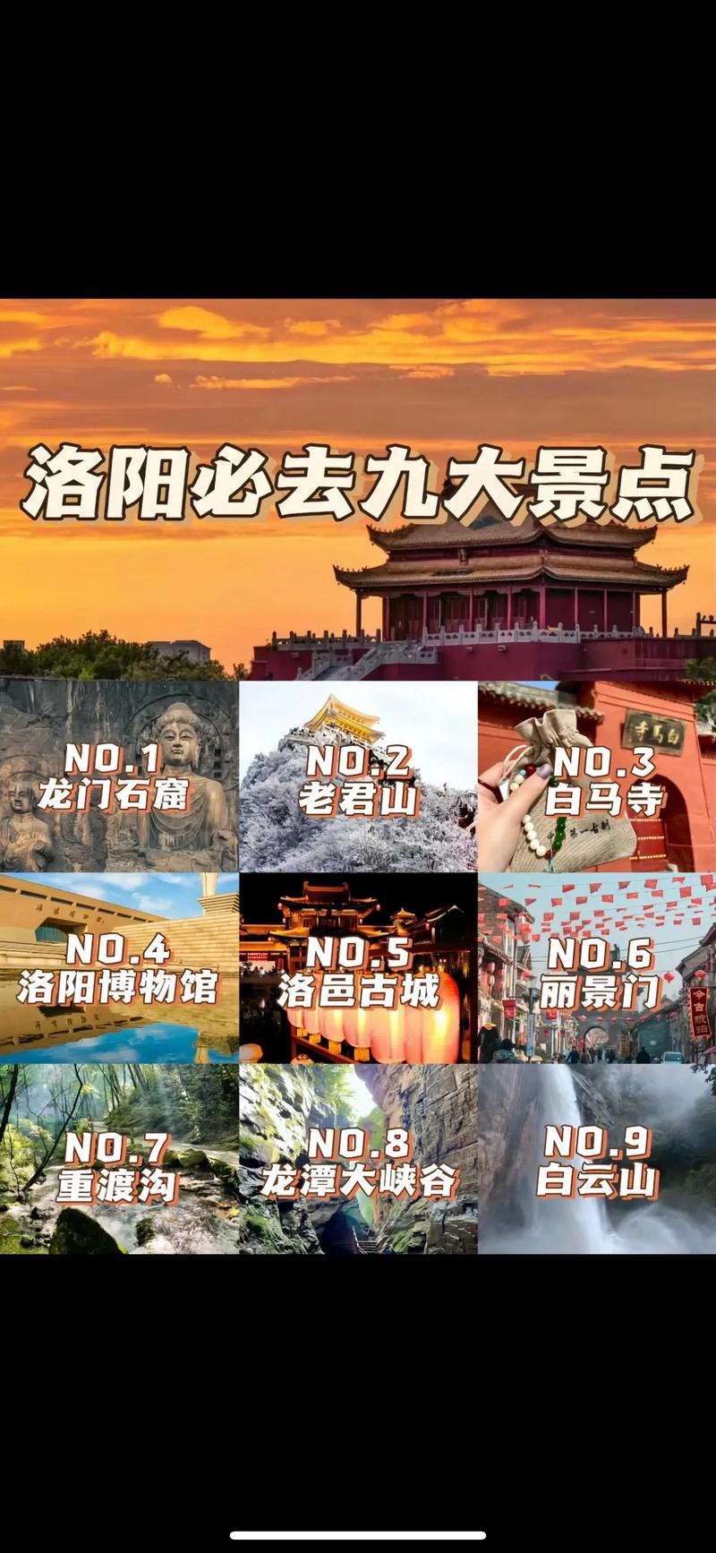 洛阳比较好玩的景点排名？洛阳比较好玩的景点排名第一？