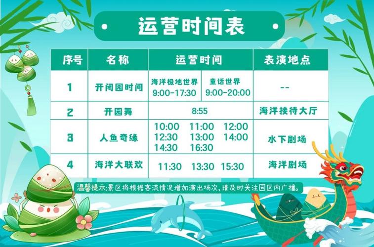 极地海洋世界，极地海洋世界在青岛哪个区？