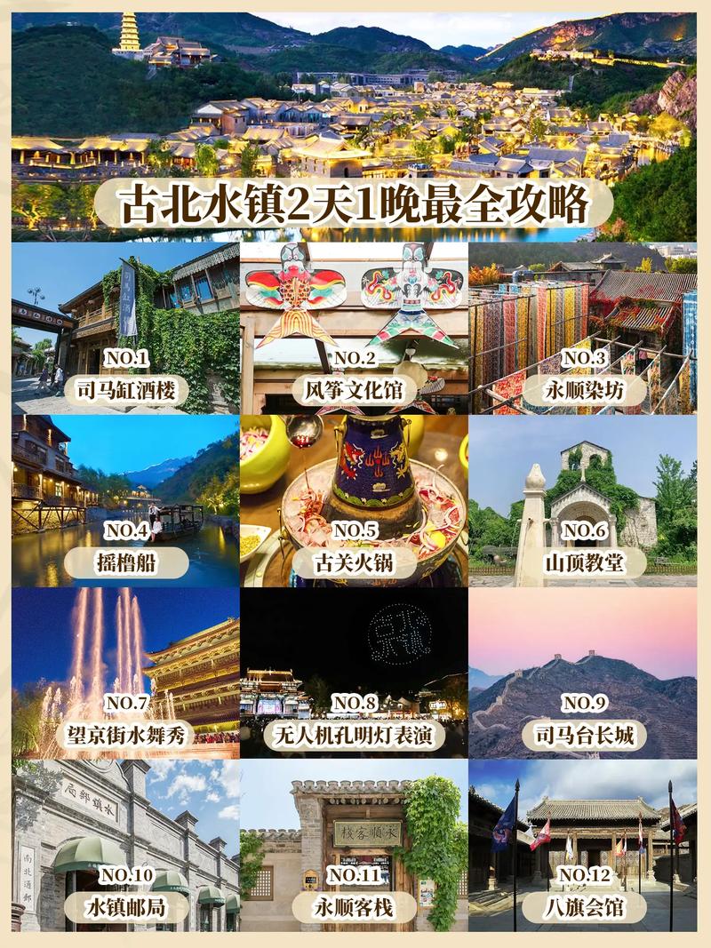 古北水镇攻略二日游，古北水镇攻略二日游怎么样