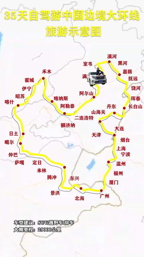 自驾游路线？中国环线自驾游路线？