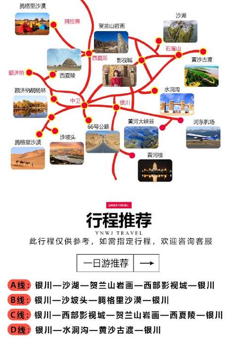 银川一日游最值得玩的地方，银川一日游最值得玩的地方,银川旅游地图？