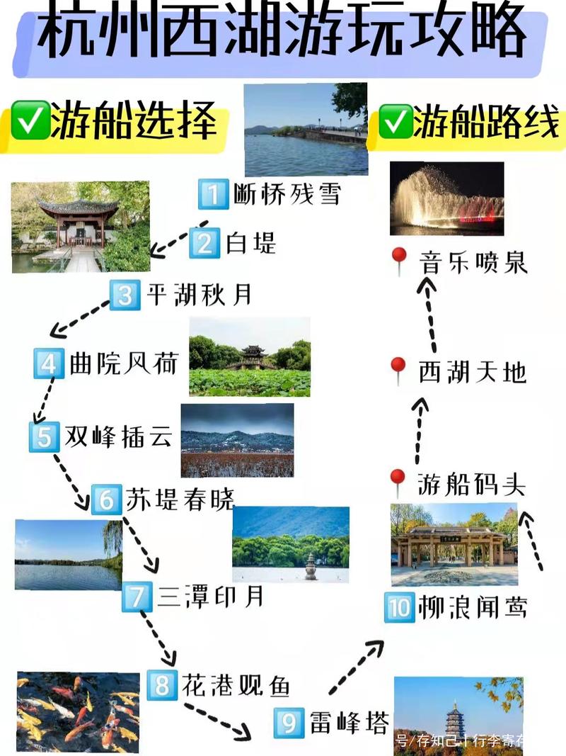 杭州西湖旅游攻略，杭州西湖旅游攻略自由行最佳线路？