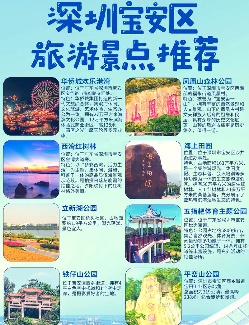 深圳旅游景点有哪些地方好玩？深圳旅游景点有哪些地方好玩的？