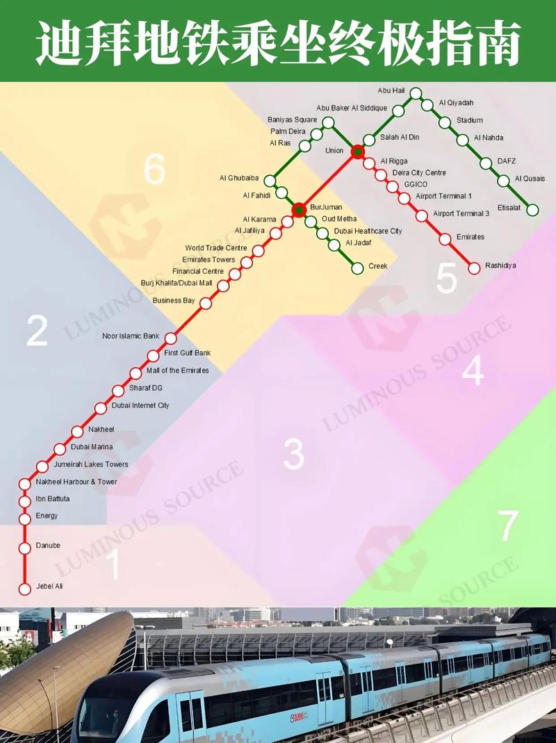 迪拜旅游攻略，迪拜旅游攻略图片欣赏
