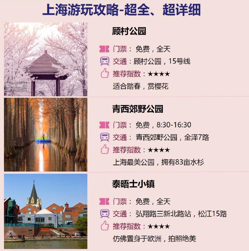 上海景点排名榜，上海景点排名榜一日游