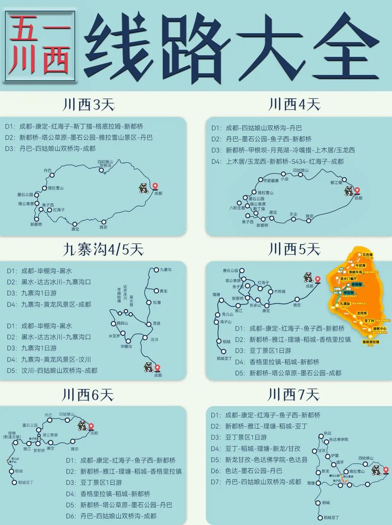 成都周边自驾游一天？成都周边自驾游一天 有哪些景点？