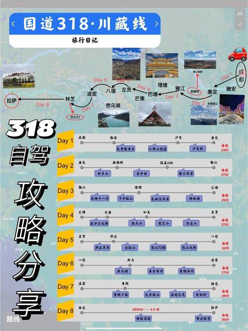 川藏线自驾游攻略？宁国皖南川藏线自驾游攻略？