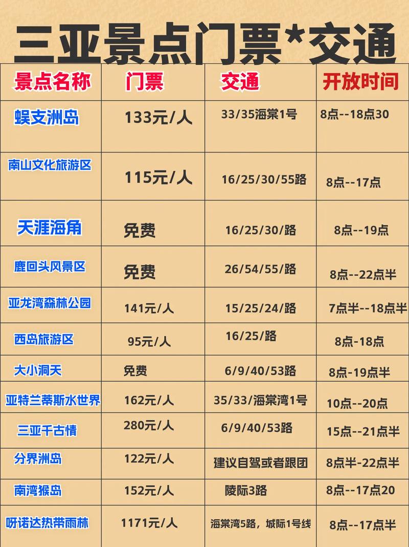 三亚森林公园游玩攻略，三亚森林公园游玩攻略一日游