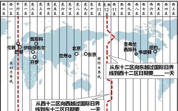 印度时间，印度时间10点是北京时间几点