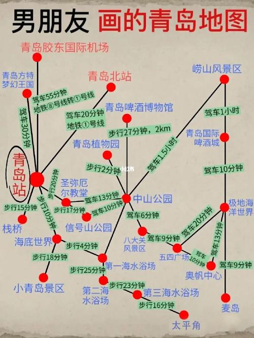 第一次去青岛住哪里方便？去青岛一般住哪里？
