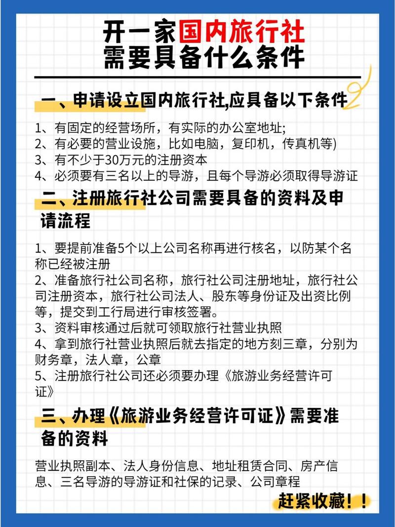 旅游公司旅行社，旅游公司旅行社加盟