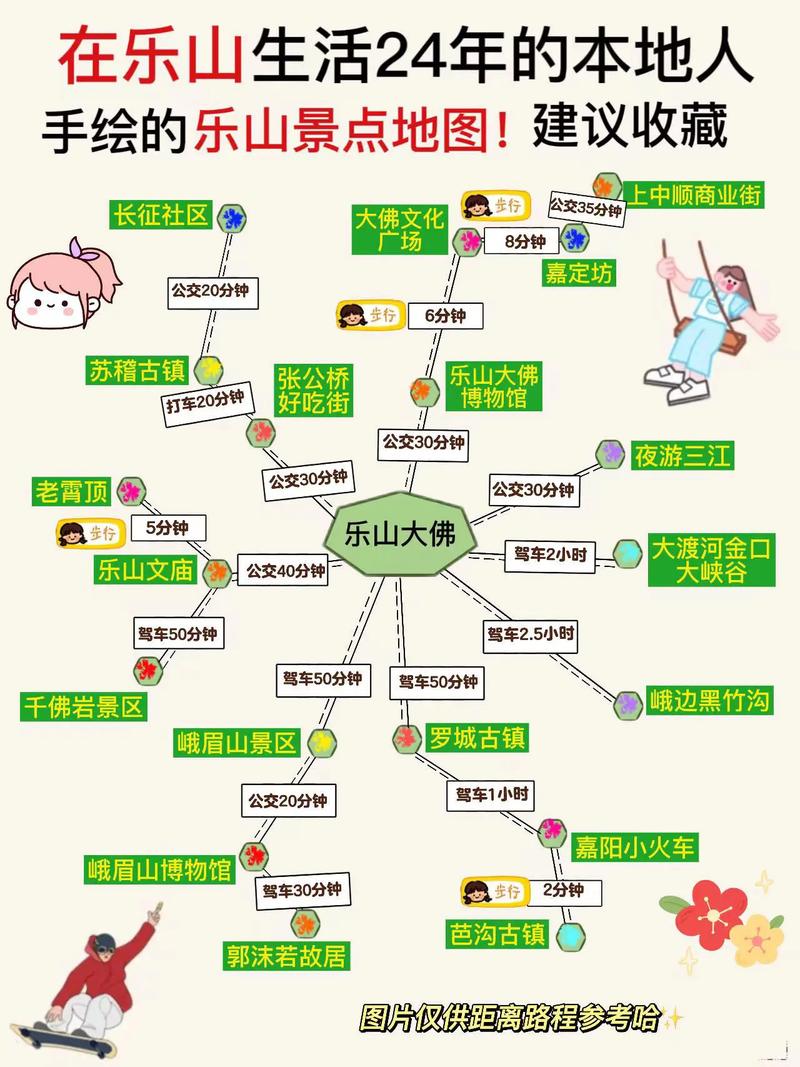 成都到乐山大佛一日游，成都到乐山大佛一日游最佳攻略？