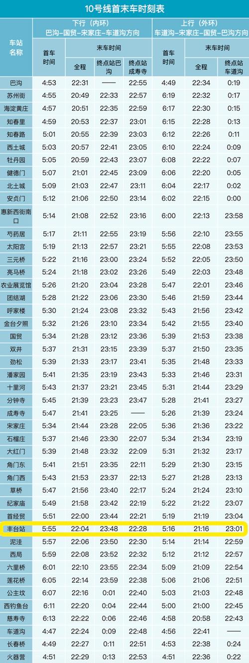 中国时间，中国时间英文缩写是什么？