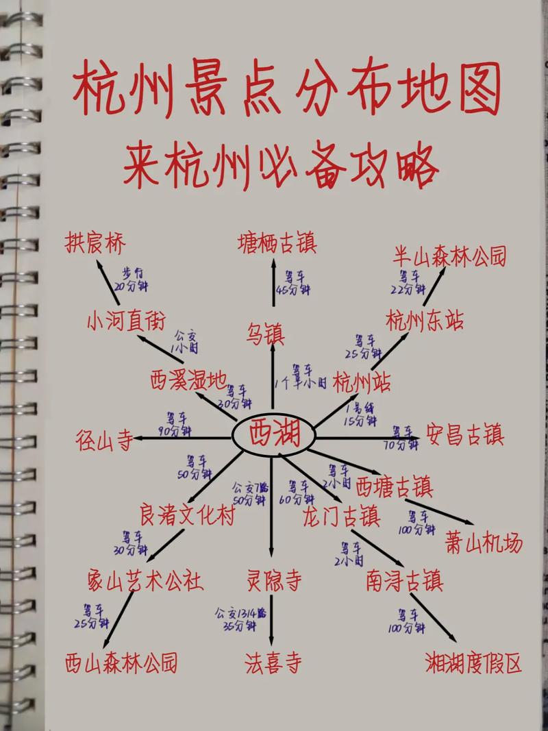 杭州旅游攻略必去的景点，杭州旅游攻略必去的景点推荐？
