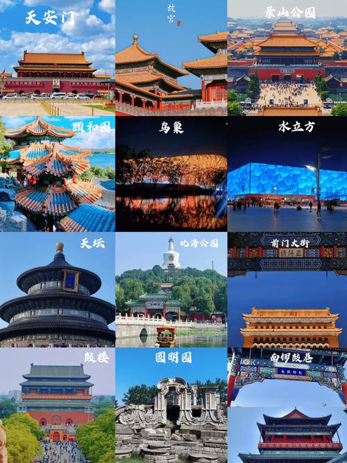 北京前十旅游景点，北京前十旅游景点打卡地图