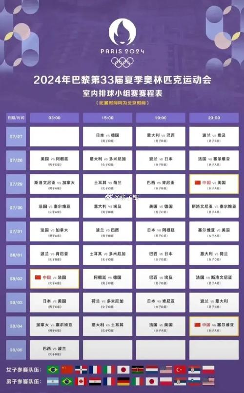 巴黎时间，巴黎时间和北京时间差几个小时？