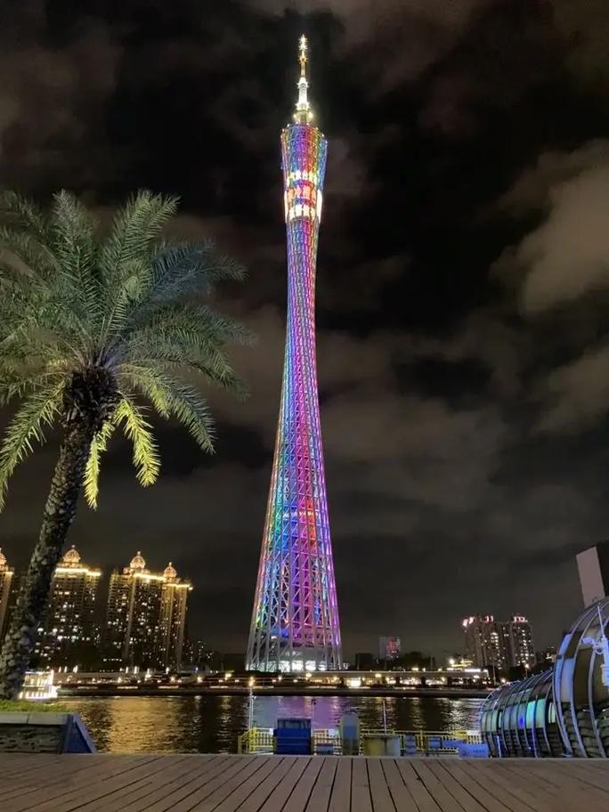 广州市旅游景点大全介绍？广州市旅游景点大全排名？