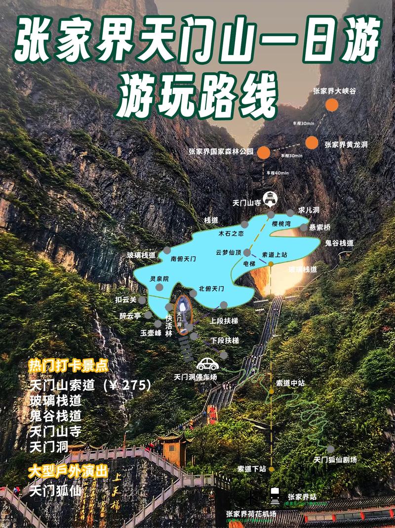 张家界门票费用一览表，张家界门票费用一览表2024？