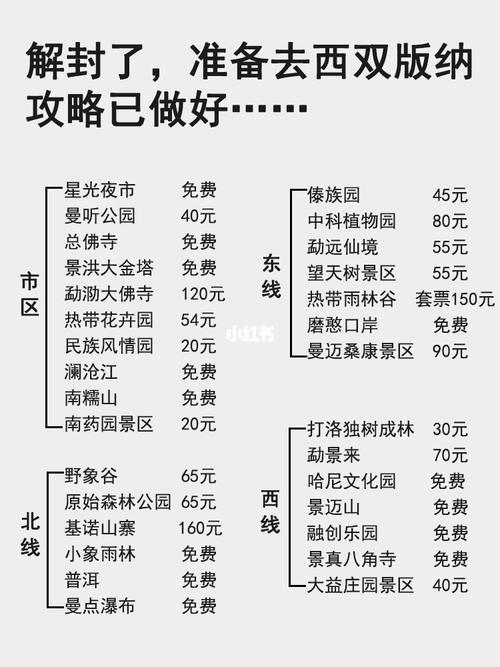 云南西双版纳旅游攻略，云南西双版纳旅游攻略必去景点？
