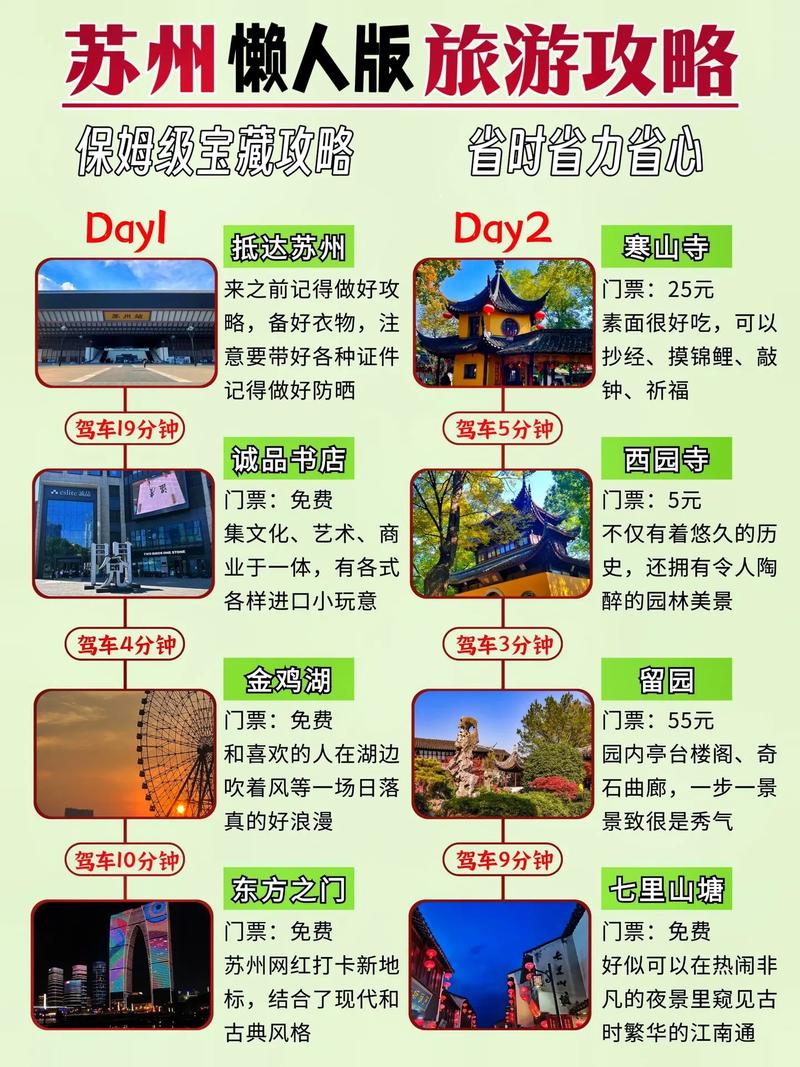 苏州一日游最佳路线？苏州一日游最佳路线图门票？