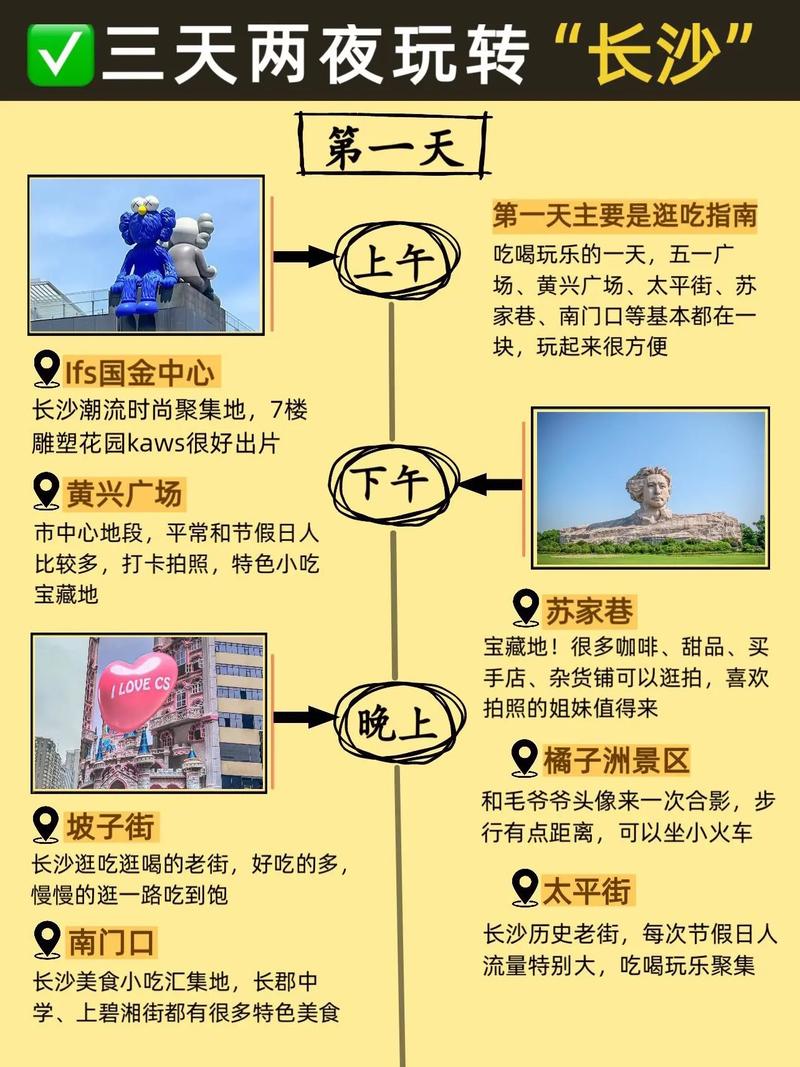 长沙攻略一日游吃？长沙市一日游必吃？