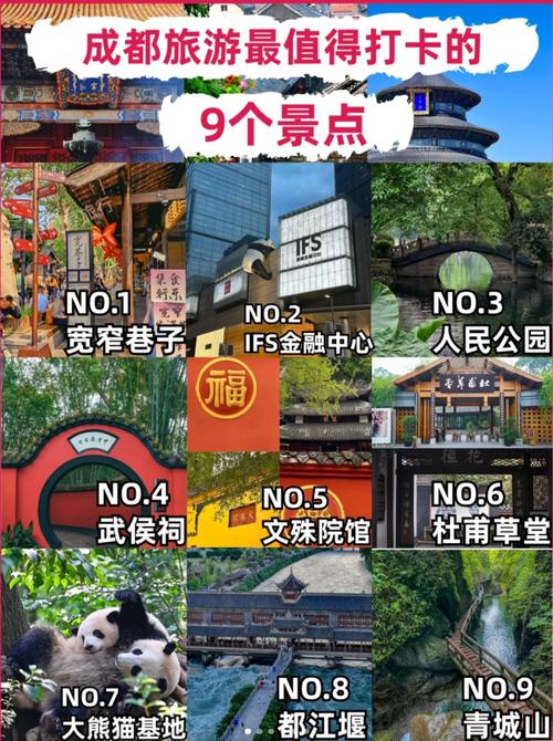 成都值得去的景点，成都有哪些景点必去