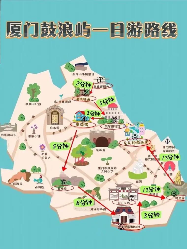 厦门旅游住宿攻略，厦门旅游住宿攻略自由行