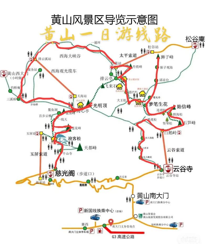 黄山风景区旅游攻略一日游？黄山风景区一日游攻略和费用？
