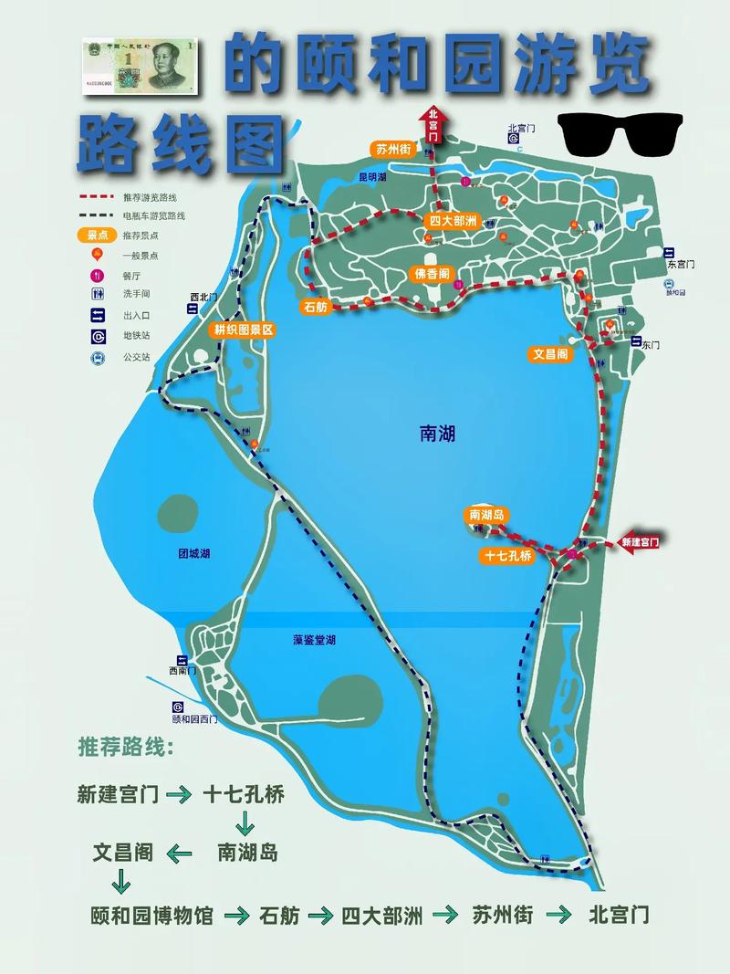 颐和园游玩攻略？冬天颐和园游玩攻略？