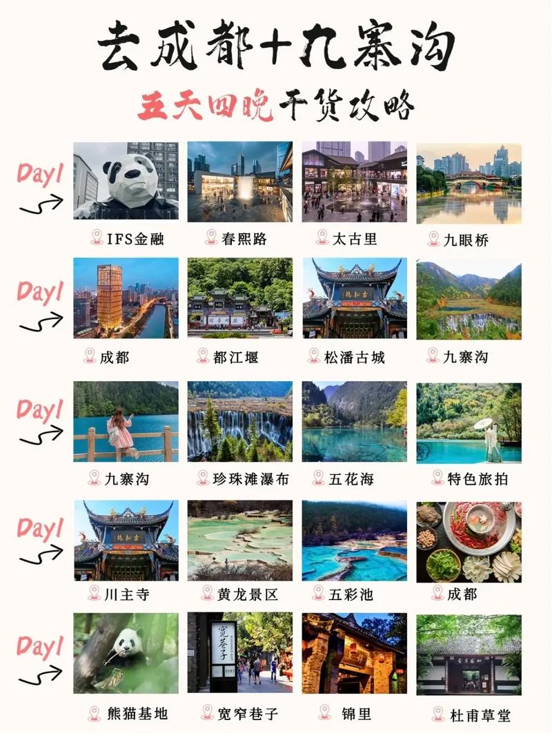 成都5日游自助游攻略，成都五日游自助游攻略和花费？