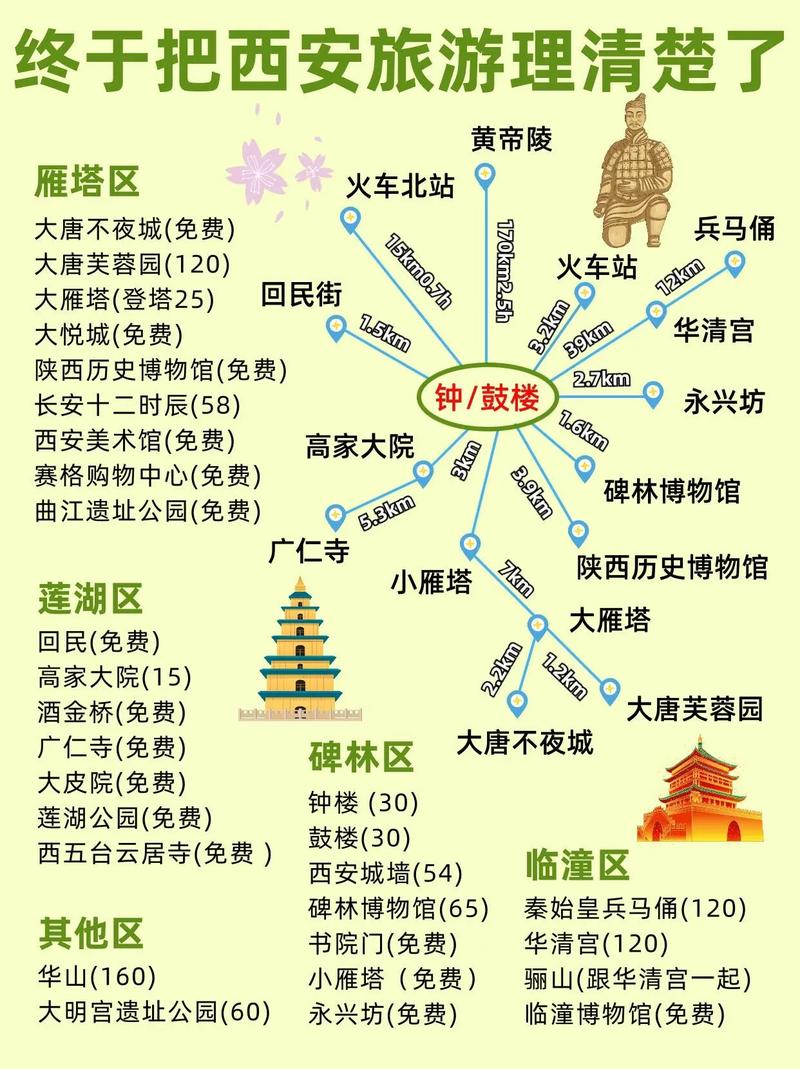 国内适合3天旅游的地方，国内适合3日游的地方