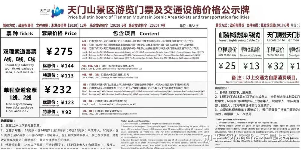 张家界旅游费用门票费用，张家界旅游门票预订官方网站？