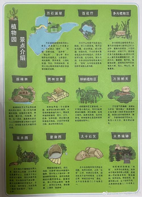 厦门园林植物园介绍，厦门园林植物园百度百科