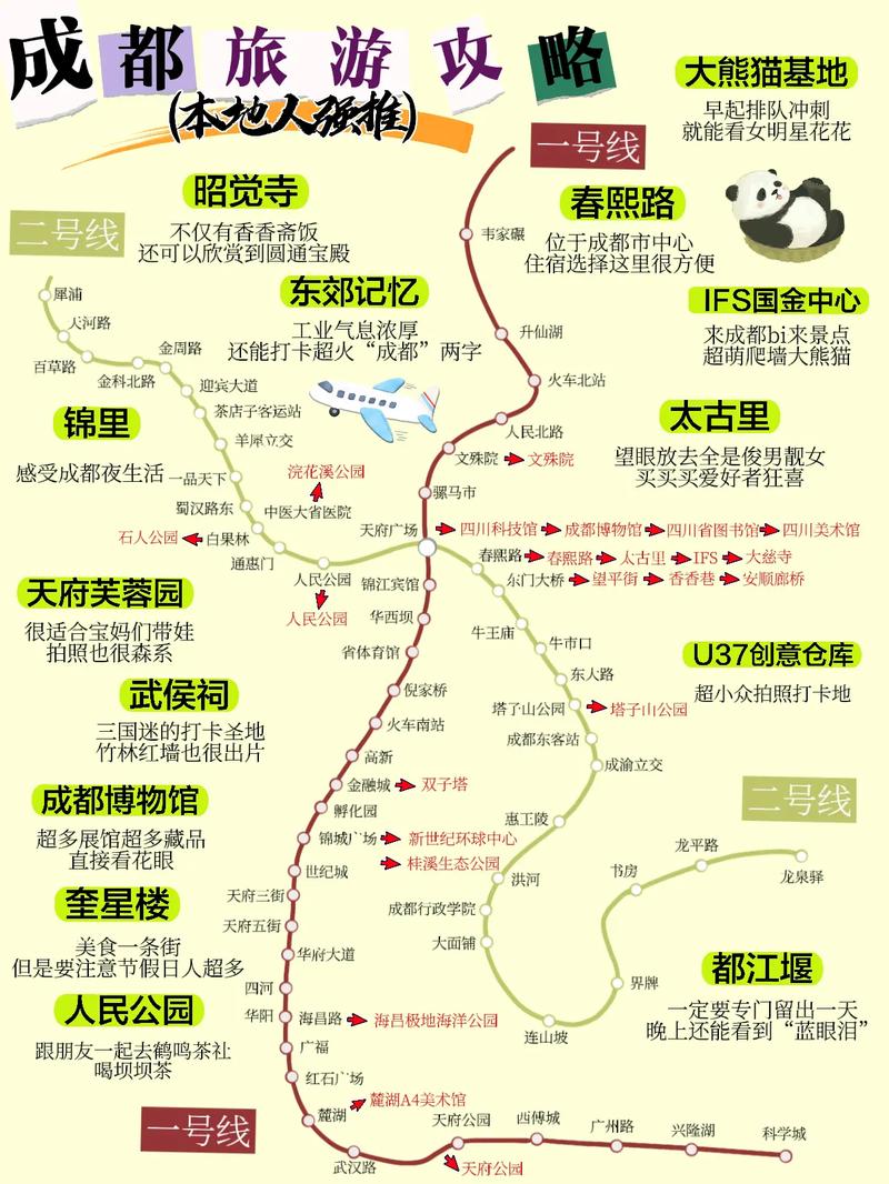 全国旅游攻略线路图，2021全国旅游路线推荐？