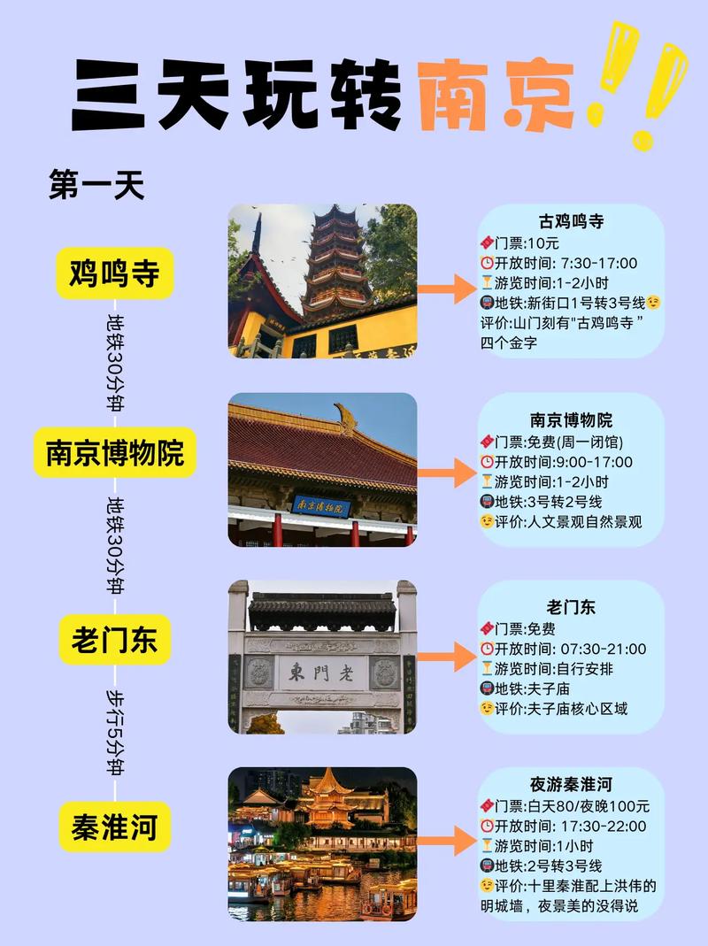 南京一日游最佳安排？南京一日游最佳安排 晚上要去老门东？