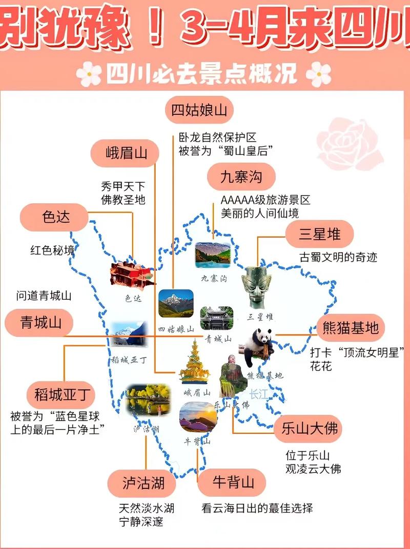 四川旅游最佳路线，四川旅游最佳路线地图