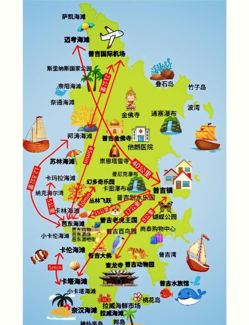 普吉岛在哪个国家，普吉岛在哪个国家地理位置