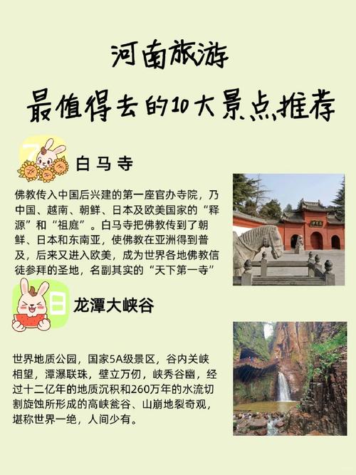 河南景点大全景点排名？河南10大景点？