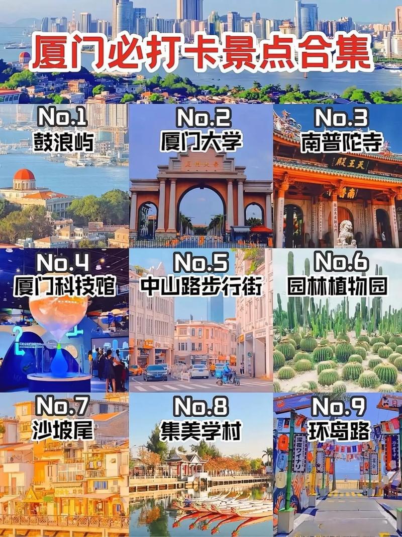 厦门旅游景点攻略，厦门旅游景点攻略大全？