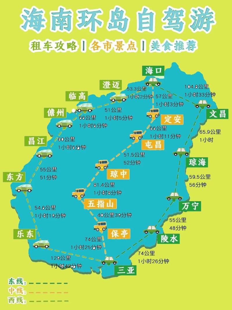 海南旅游攻略自由行最佳线路？海南旅游攻略自由行最佳线路5天？