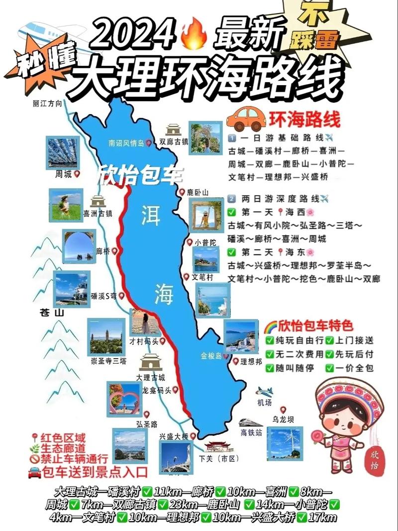 云南大理旅游攻略？云南大理丽江六日游？