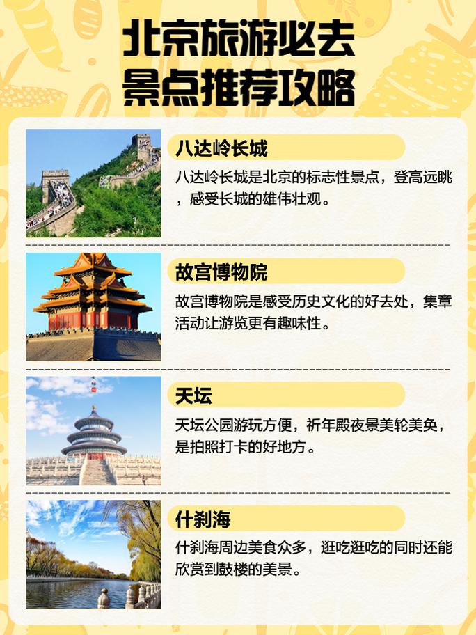 去北京旅游攻略及费用，去北京旅游攻略及费用要多少?去北京玩大概需要几天?？