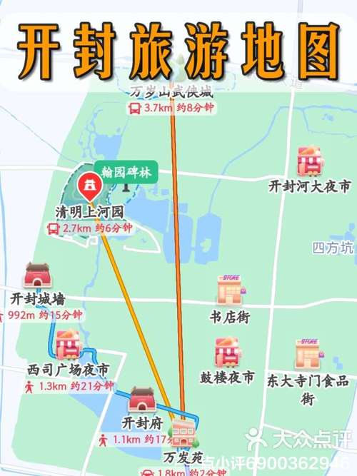 开封旅游攻略一日游，开封旅游攻略三日游