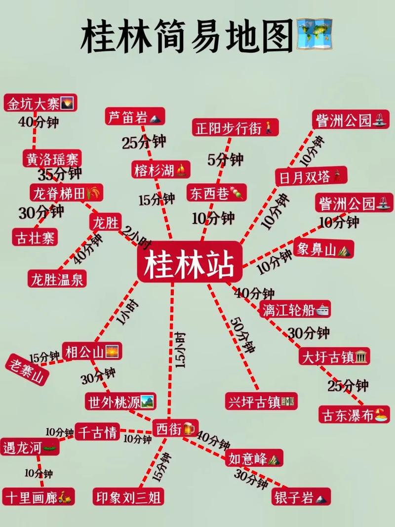 广西自由行5天旅游攻略，广西自由行5天旅游攻略大全