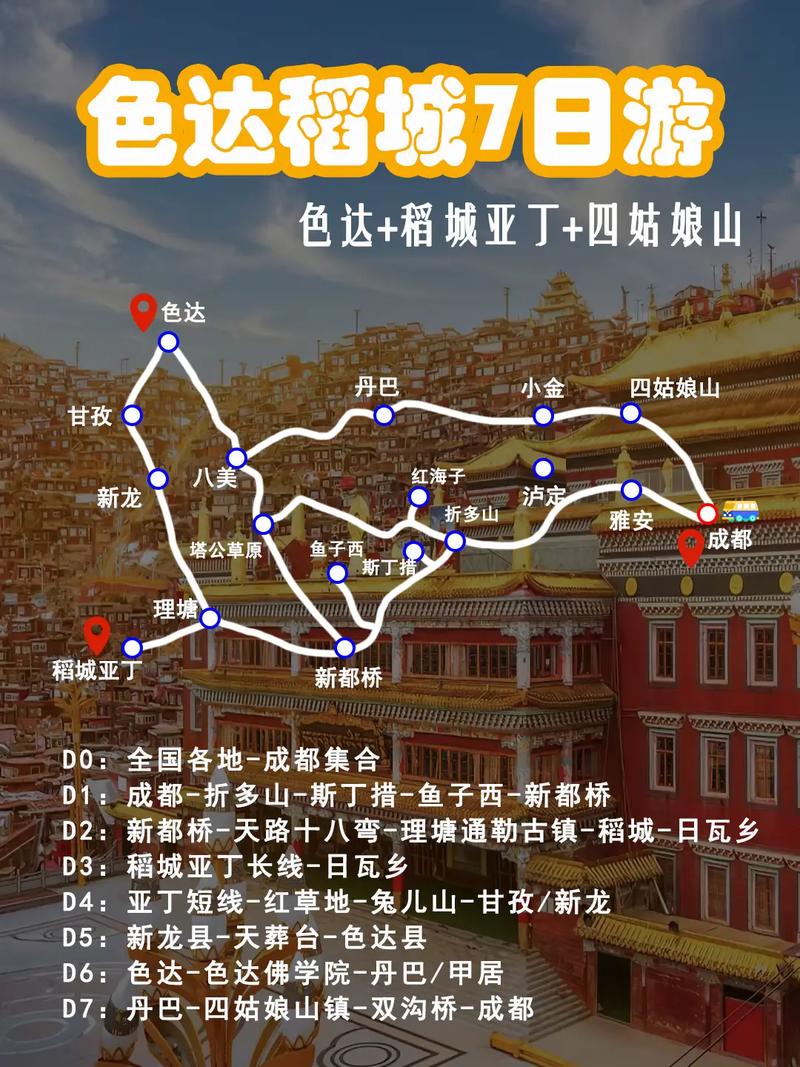 成都到稻城亚丁多少公里？成都到稻城亚丁多少公里路好走不好？